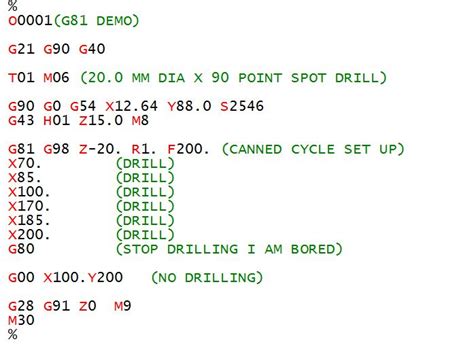 cnc drilling machine programming pdf|cnc programming exmaple code.